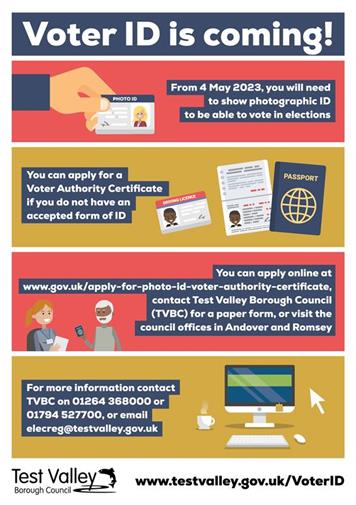  - Election May 2023 - Voter ID Information